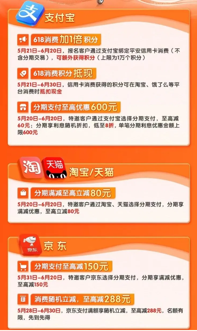 建行点亮城市217元羊毛，平安10倍积分！