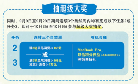 两个银行周周刷开始了！