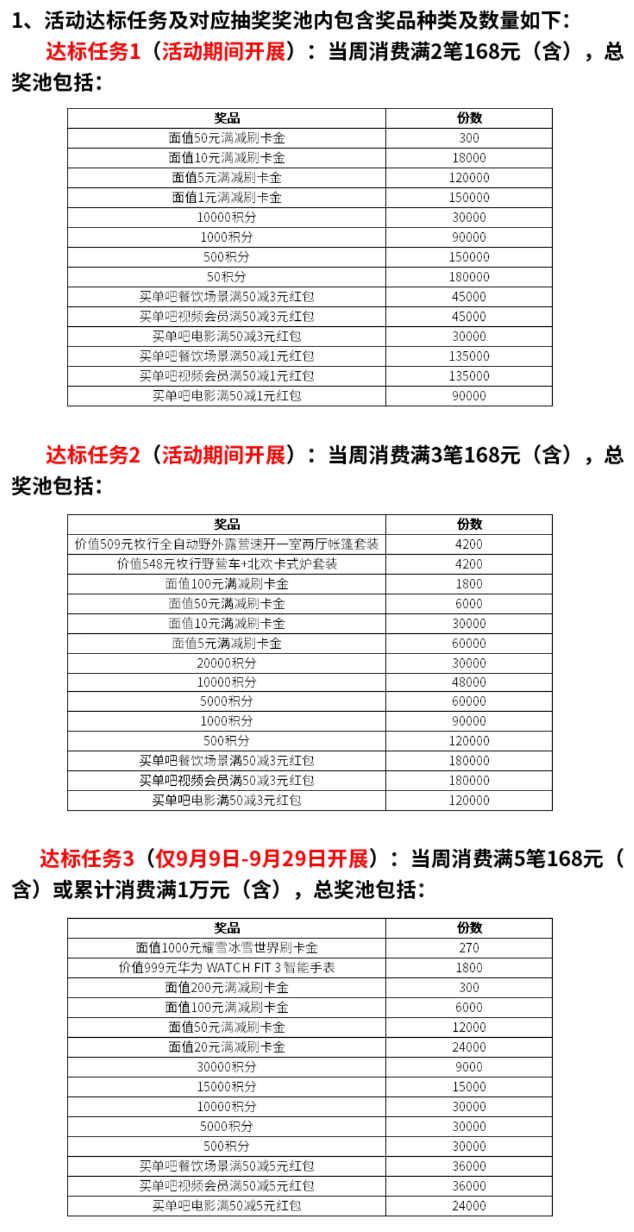 两个银行周周刷开始了！