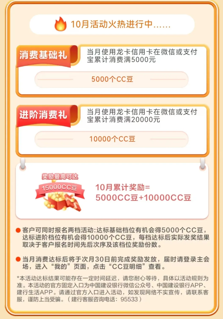 赶紧报名！建行150元羊毛还可再叠加100元！