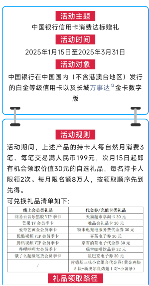 开工大吉，来好几个信用卡活动！