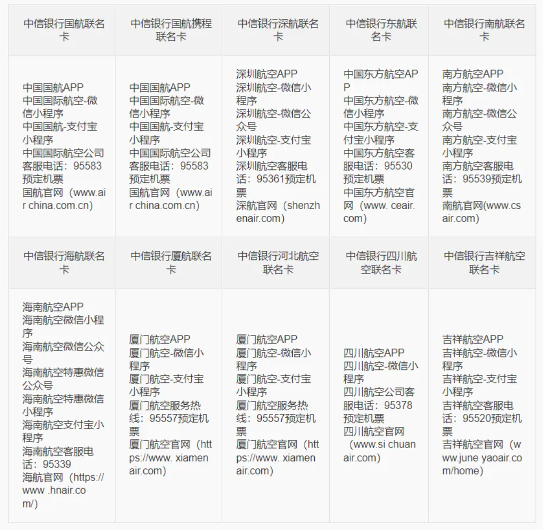 中行、农业微信奖励，中信航空联名卡破法！